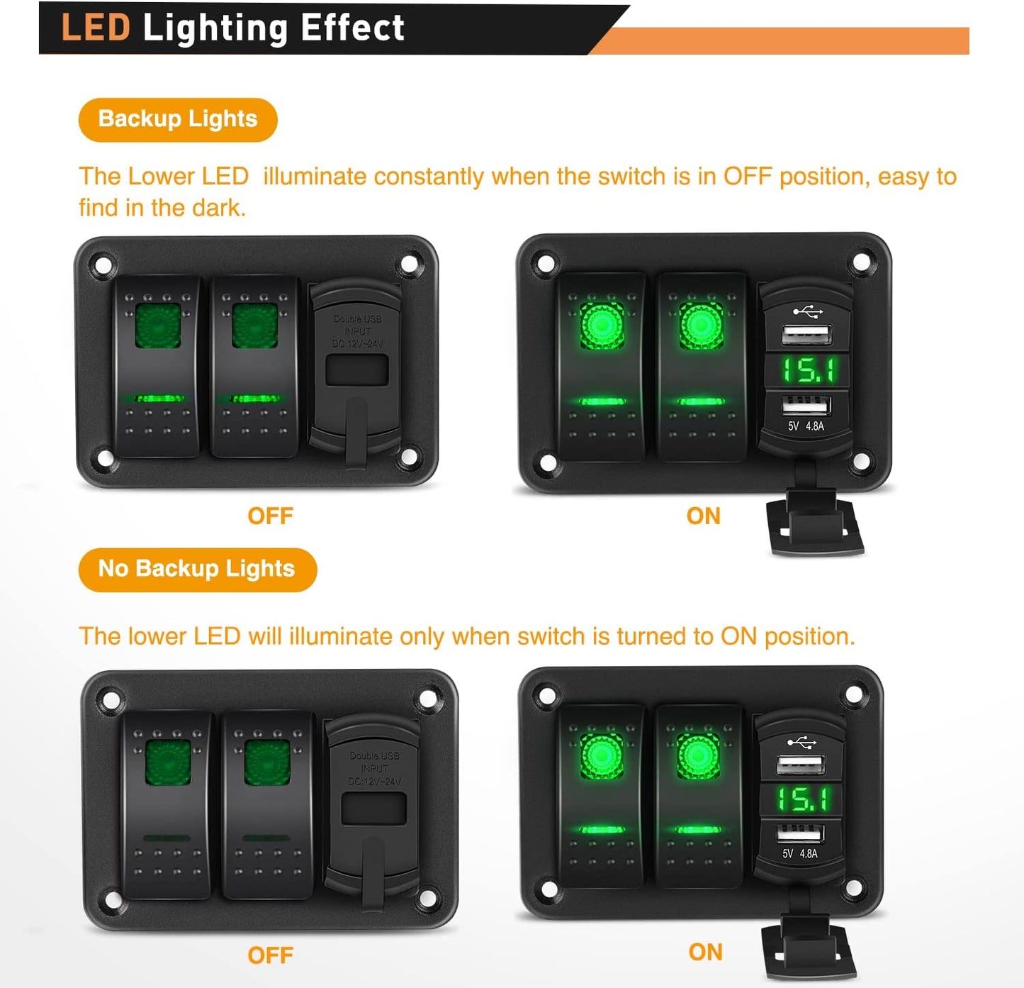 Waywe 2 Gang Rocker Switch Panel Green Backlit with 4.8 Amp Dual USB Charger Voltmeter Waterproof 12V 24V DC Rocker Switch  for Car Trucks Boats RVs