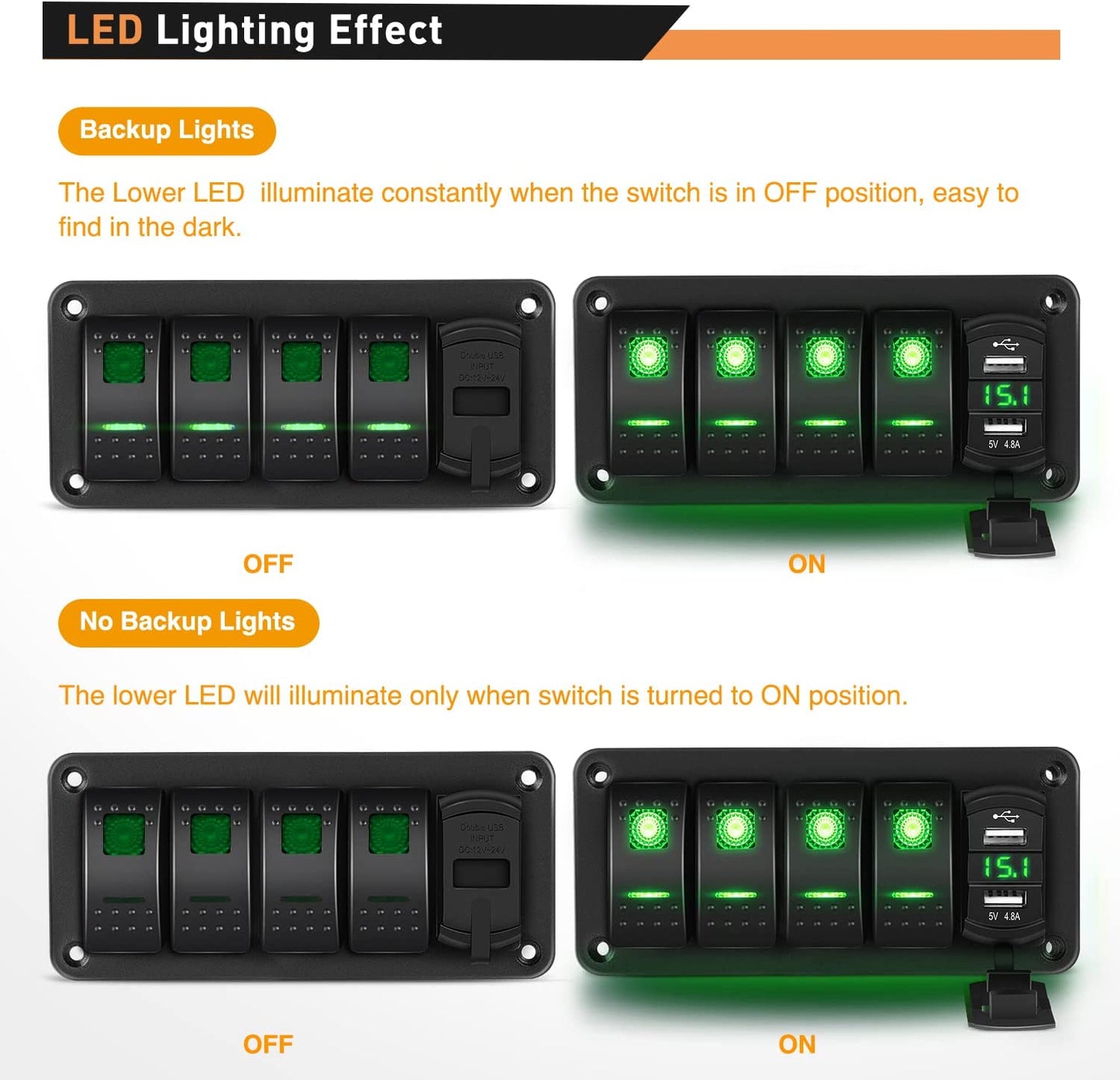 Waywe 4 Gang Rocker Switch Panel Green Backlit with 4.8 Amp Dual USB Charger Voltmeter Waterproof 12V 24V DC Rocker Switch  for Car Trucks Boats RVs
