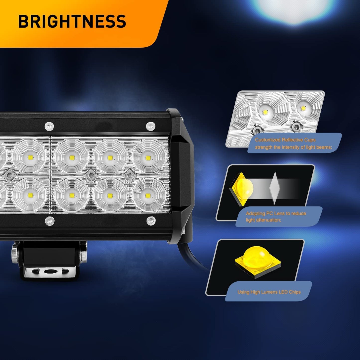 Waywe 36W 6.5Inch LED Light Bar LED Flood Lights LED Fog Lights Super Bright Driving Lights Off Road for Truck Jeep Boats (2 Pack Flood Light)