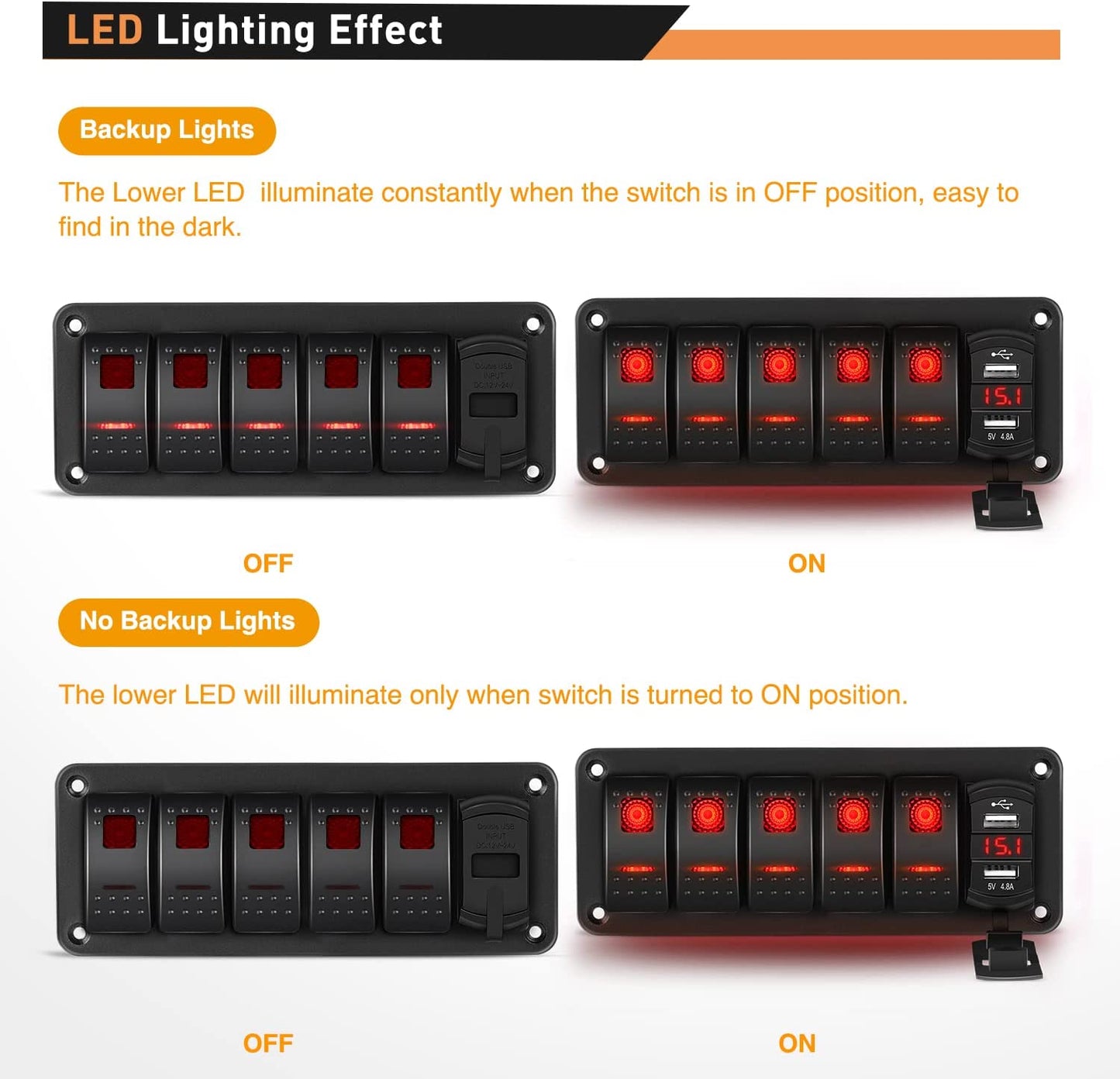 Waywe 5 Gang Rocker Switch Panel Red Backlit with 4.8 Amp Dual USB Charger Voltmeter Waterproof 12V 24V DC Rocker Switch  for Car Trucks Boats RVs