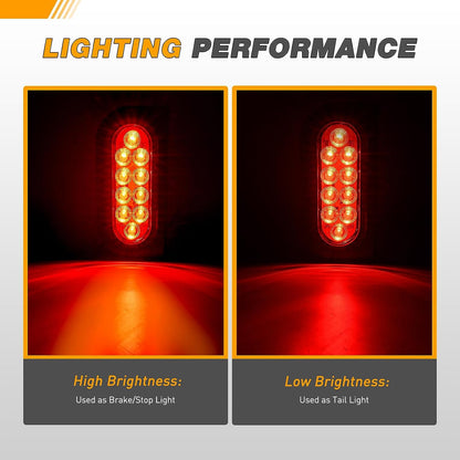 Waywe 6Inch Oval Trailer Tail Light 2PCS 10LED Red Stop Brake Turn Signals Lights w/Surface Mount Grommets Plugs Mounting Brackets IP67 Waterproof for Truck RV Tractor