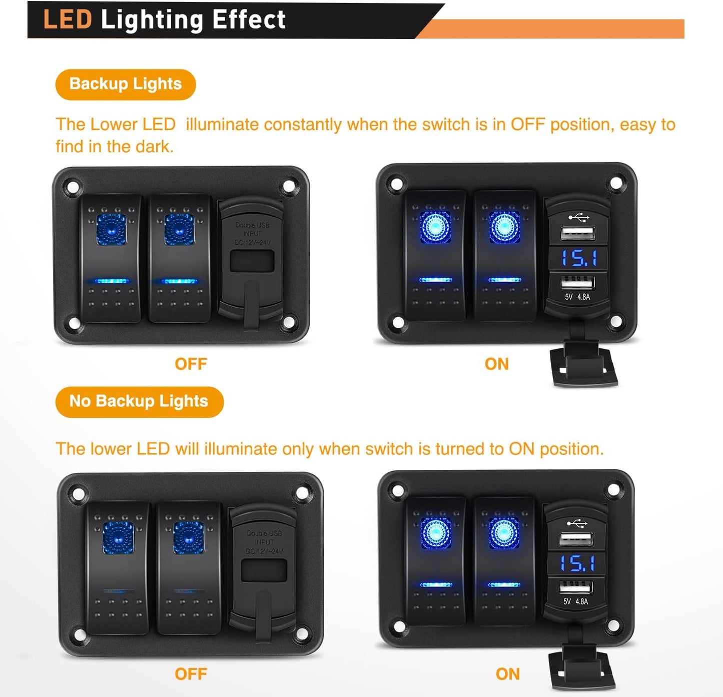 Waywe 2 Gang Aluminum Rocker Switch Panel Blue with 4.8 Amp Dual USB Charger Voltmeter