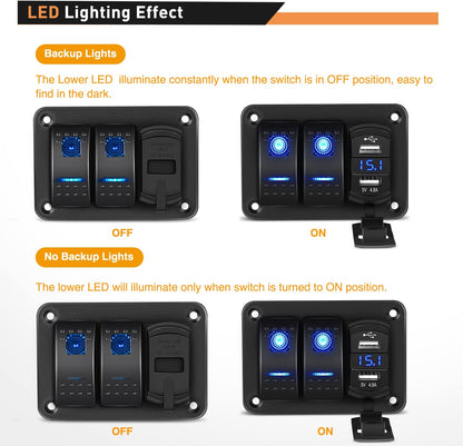 Waywe 2 Gang Aluminum Rocker Switch Panel Blue with 4.8 Amp Dual USB Charger Voltmeter