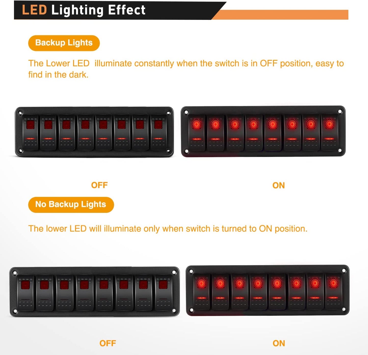 Waywe 8 Gang Rocker Switch Panel 5Pin On Off Toggle Switch Aluminum Holder 12V 24V Dash Pre-Wired Red Backlit Switches for Automotive Cars Marine Boats RVs Truck