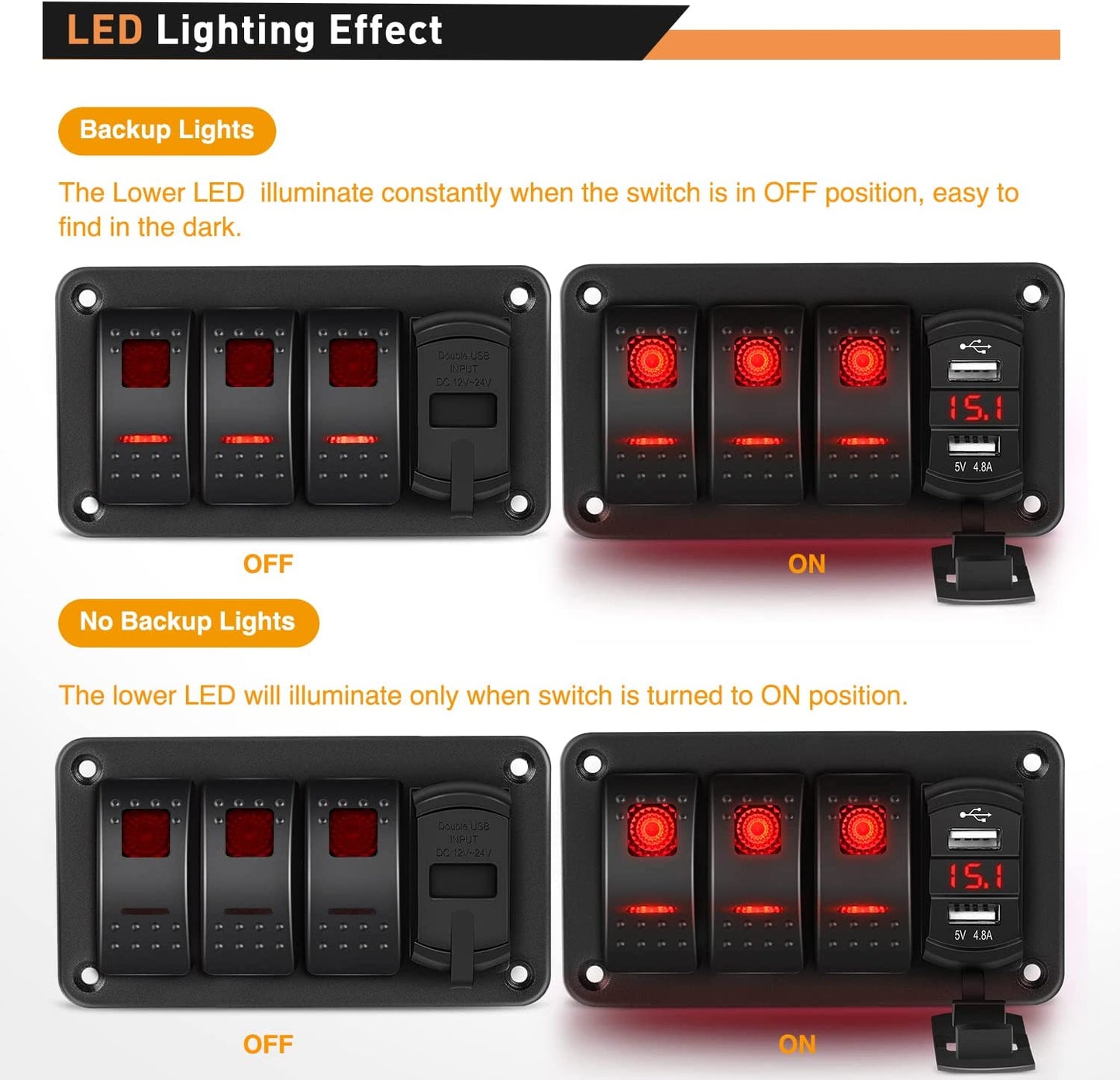Waywe 3 Gang Rocker Switch Panel Red Backlit with 4.8 Amp Dual USB Charger Voltmeter Waterproof 12V 24V DC Rocker Switch  for Car Trucks Boats RVs