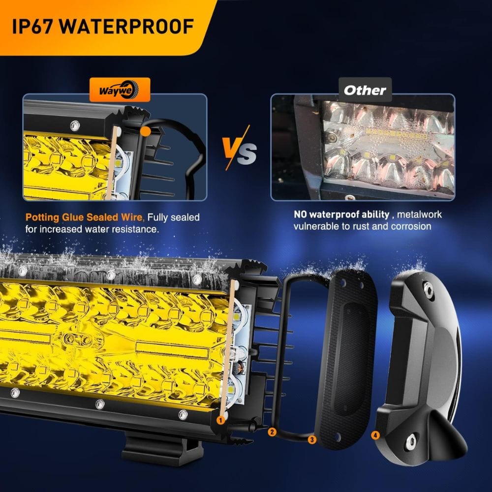 Waywe 12Inch 240W Triple Row Amber Led Light bar 30000LM Flood Spot Combo Off Road Work Light Driving Boat with Wiring Harness for UTV Jeep Truck Boat